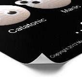 Golf Balls EmotiChart Poster (Hoek)