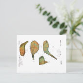 GOLF CLUB HEADS 1925 BREVET - Carte postale (Debout devant)