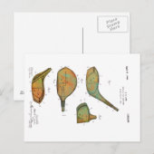 GOLF CLUB HEADS 1925 BREVET - Carte postale (Devant / Derrière)