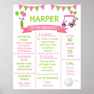 Golf Hole in One Birthday Milestone Sign Board Poster