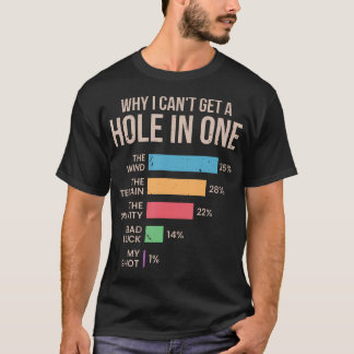 Golfer Waarom ik geen hole-in-one kan krijgen Funn T-shirt