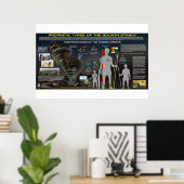 Goliath the Giant - Prophetic Pattern Poster (Thuiskantoor)