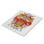 Gonzalez Family Crest Tegeltje (Zijkant)