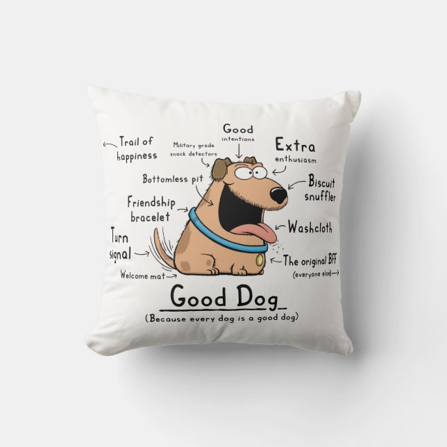 Good Dog Wordy Art Coussin (Recto)