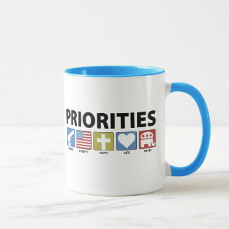GOP-prioriteiten Mok