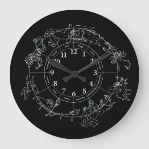 Gothic Zodiac Clock Grote Klok