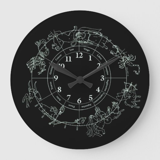 Gothic Zodiac Clock Grote Klok (Voorkant)
