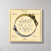 Goud en zilver Ouroboros-symbool Canvas Afdruk (Voorkant)