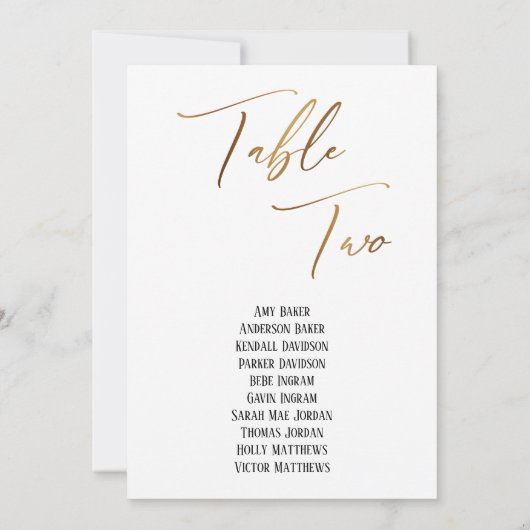 Goud handschrift Tabel 2 (Achterkant)