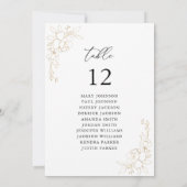 Goud-kalkwier Kaart (Achterkant)