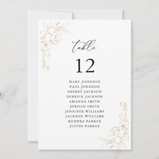 Goud-kalkwier Kaart (Achterkant)