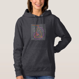 Gouden Driehoek & Fibonacci Getallen Hoodie