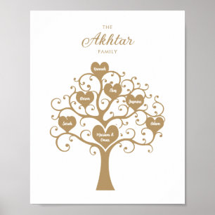 Gouden Hartens Familiestamboom Poster