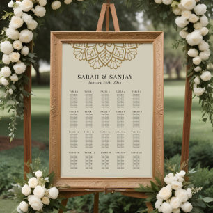 Gouden Mandala Bruiloft Zitplaats Grafiek Poster