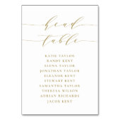 Gouden minimalistische script hoofdtafel bruiloft kaart (Achterkant)