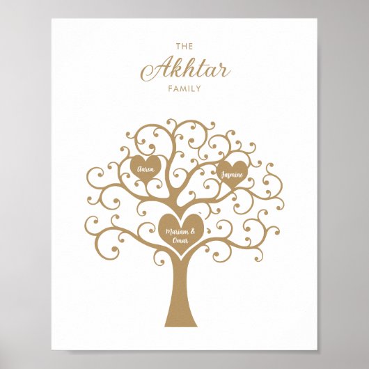 Gouden stamboom poster (Voorkant)