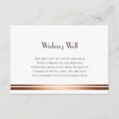 Gouden Trim Bruiloft Wishing Well Informatiekaartje (Voorkant)