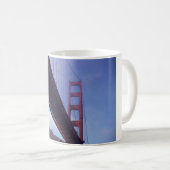 goudenpoort koffiemok (Voorkant rechts)