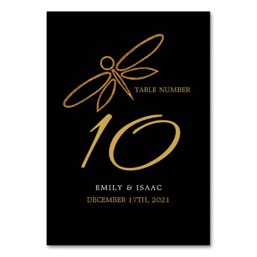  goudolieramp kaart (Voorkant)