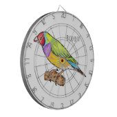 Gouldiaanse cartoon dartbord (Voorkant Links)