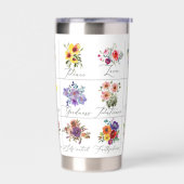 Gourde Isotherme Fruits de l'esprit floral (Gauche)