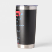 Gourde Isotherme LabraLaw Funny Labrador Idea Lab Lover (Gauche)