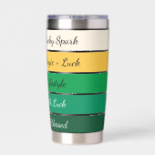 Gourde Isotherme Modern St. Patrick’s Day Gradient (Couvercle)