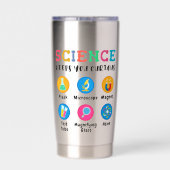 Gourde Isotherme Science keeps you curious (Couvercle)