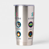 Gourde Isotherme Space keeps us wondering (Gauche)