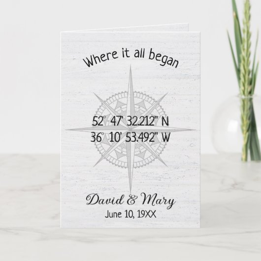 GPS-coördinaten van Jubileum Compass Kaart (Voorkant)