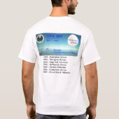 GPSL 2008 T-SHIRT (Achterkant)