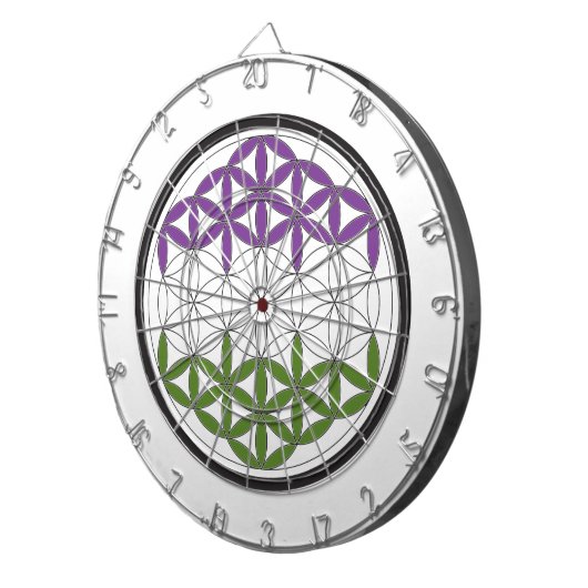 gq heilige cirkels dartbord (Voorkant Rechts)