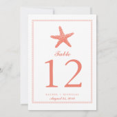 Gracity Starfish | Numéro de table (Dos)