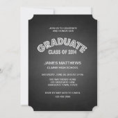 GRADE DU CLASSEUR | INVITATION DE LA PARTIE DE DIP (Dos)