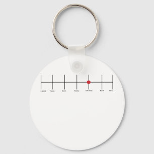 Graden van lesbiennes: Zacht Sleutelhanger