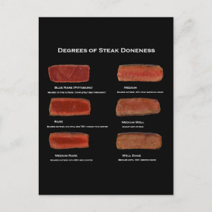 Graden van Steak Doneness (restaurant info kaart) Briefkaart