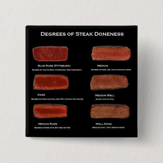 Graden van Steak Doneness (restaurant info knop) Vierkante Button 5,1 Cm (Voorkant)