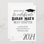 Graduation Chapitre suivant Invitation du Grad Par (Devant / Derrière)