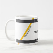 Graduation citation 5 tasse de café (Gauche)