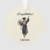 Graduation de l'aquarelle personnalisée (7) (dos)