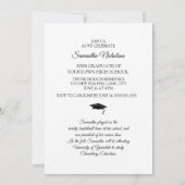 Graduation Party 4 Photo Faire-part Blanc Moderne (Dos)