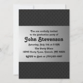 Graduation Party Invite Kaart (Achterkant)