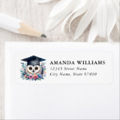 Graduation Return Address Labels (Insitu)
