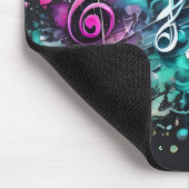 Graffiti-muziek Muismat (Hoek)