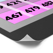 Grafiek 100 poster (Hoek)