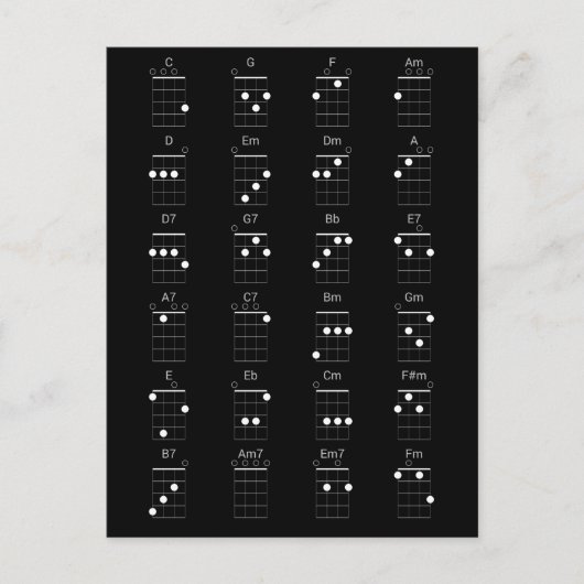 Grafiek 24 Common Ukulele Chords Chart - Uke Cheat Briefkaart (Voorkant)