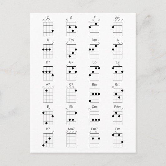 Grafiek 24 Vaak Ukulele Chords Grafiek - Uke Cheat Briefkaart (Voorkant)