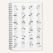 Grafiek 24 Vaak Ukulele Chords Grafiek - Uke Cheat Notitieboek (Voorkant)