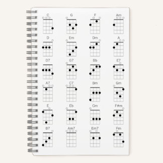 Grafiek 24 Vaak Ukulele Chords Grafiek - Uke Cheat Notitieboek