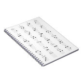 Grafiek 24 Vaak Ukulele Chords Grafiek - Uke Cheat Notitieboek (Rechterzijde)